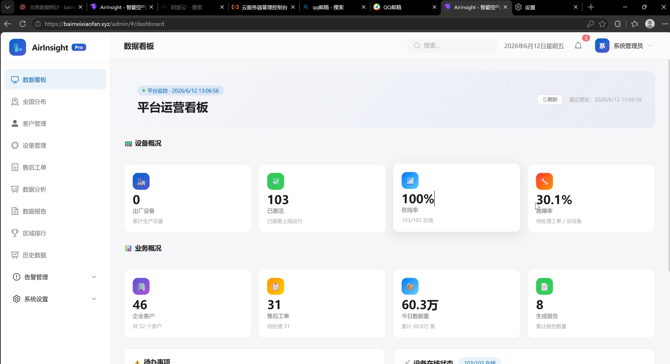 web展示